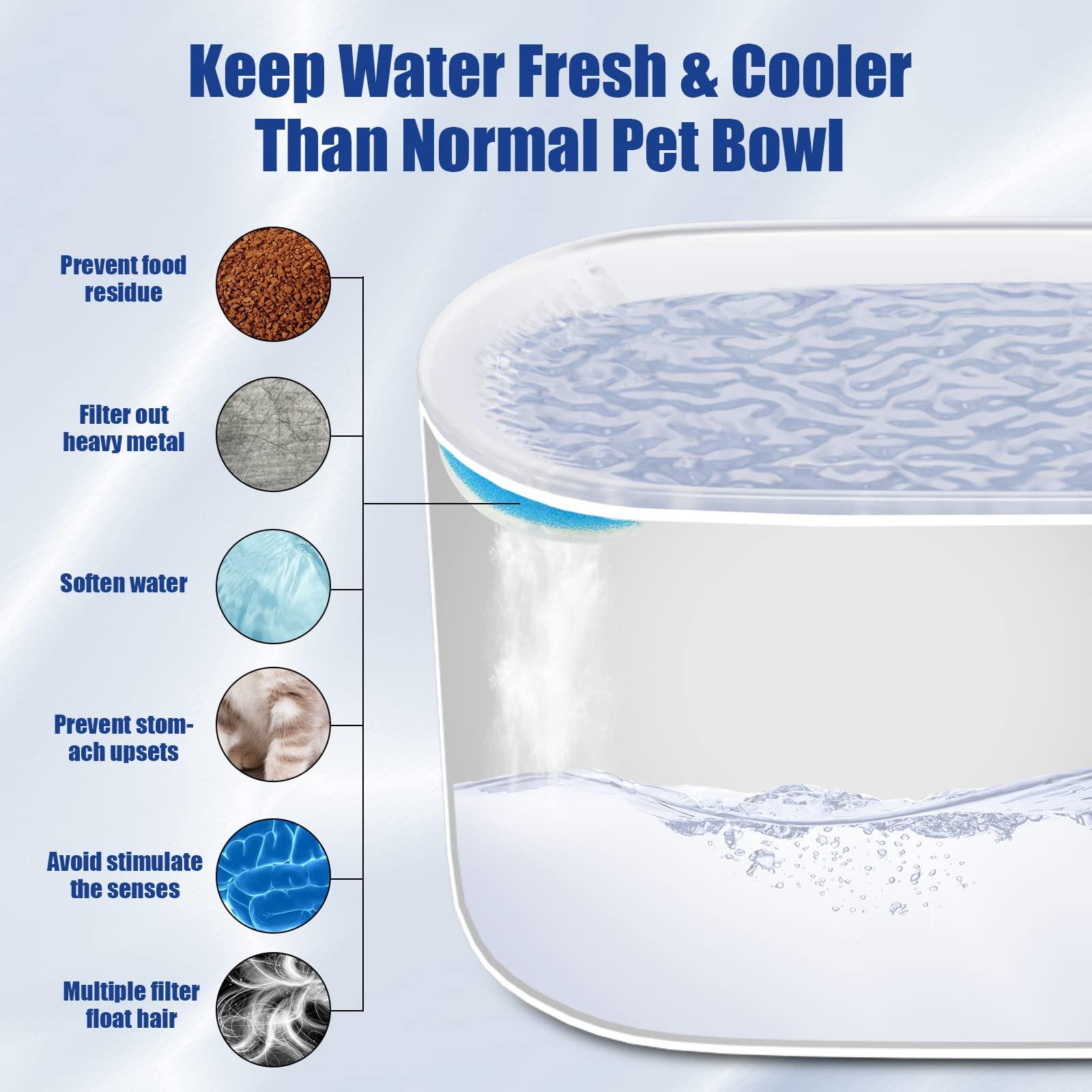 3L Cat Water Fountain Filter Automatic Drinker For Dogs Cats Pet Water Dispenser Ultra - Quiet Water Dispenser With LED Light Pet Products - Amazitshop